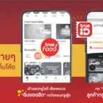 ทรูฟู้ด มอบสิทธิ์สั่งออเดอร์แรก ส่งฟรี 50 บาท ใช้ทรูพอยท์ 40 คะแนน ลดค่าส่ง 40 บาท ผ่านแอปทรูไอดี วันนี้ - 31 มี.ค. 65