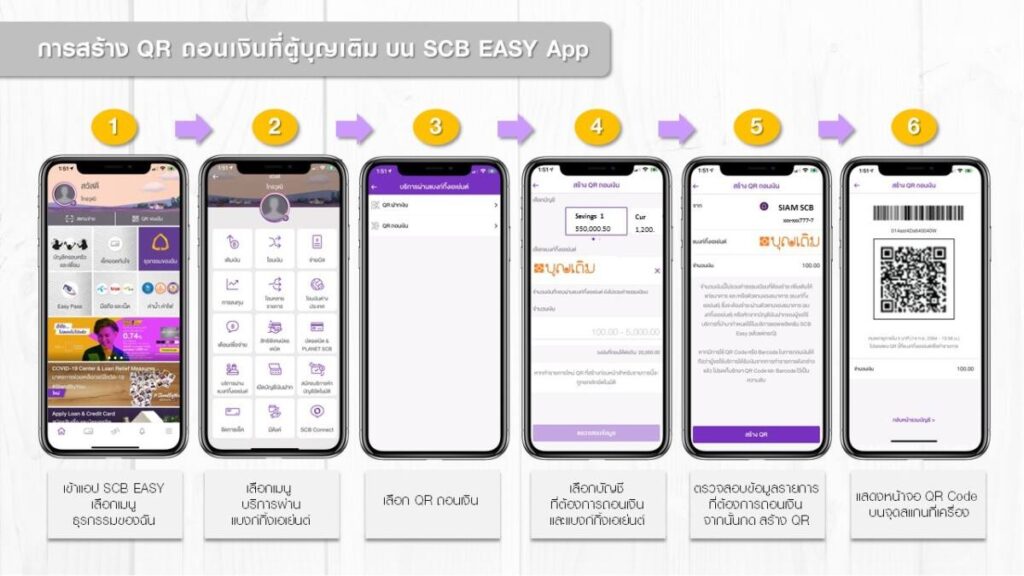 SCB จับมือ FSMART เปิดให้ถอนเงินสดผ่าน ตู้บุญเติม Mini ATM กว่า 5,000 จุด ทั่วประเทศ