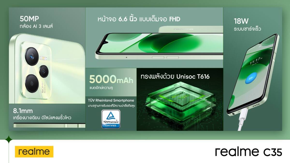 เปิดตัว realme C35 มาพร้อมกล้องความละเอียด 50MP จอแสดงผล FHD