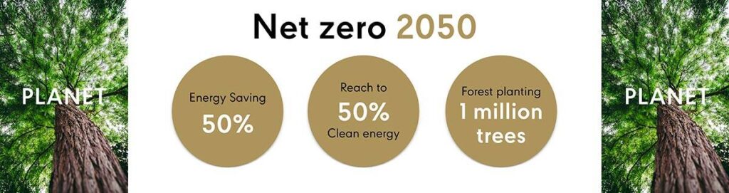 เซ็นทรัลพัฒนา 40 ปี เดินหน้าสร้าง Sustainable Ecosystem ตั้งเป้าองค์กร Mixed-use Developer รายแรกสู่ Net Zero ปี 2050