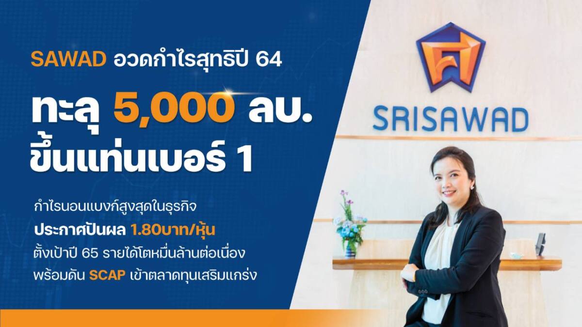 SAWAD อวดกำไรสุทธิปี 64 ทะลุ 5,000 ลบ. ประกาศปันผล 1.80บาท/หุ้น ตั้งเป้าปี 65 ดัน SCAP เข้าตลาด