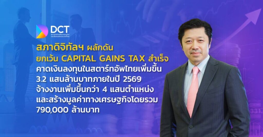 สภาดิจิทัลฯ ผลักดันยกเว้น Capital Gains Tax สำเร็จ คาดเงินลงทุนสตาร์ทอัพไทยเพิ่มขึ้น 3.2 แสนล้านบาท ในปี 69