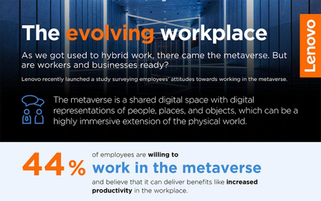 เปิดกระแสการทำงานยุค Metaverse: เมื่อพนักงานพร้อมปรับ แล้วองค์กรพร้อมเปลี่ยนหรือยัง?