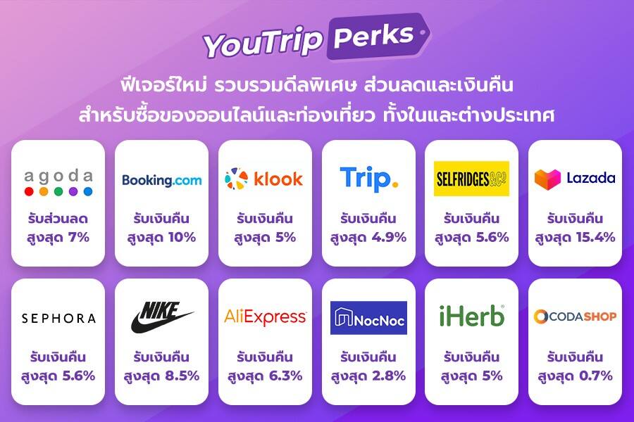 YouTrip เปิดตัว YouTrip Perks มอบดีลส่วนลดเงินคืนสูงสุด 15% เอาใจคนใช้จ่ายออนไลน์และจองการเดินทาง