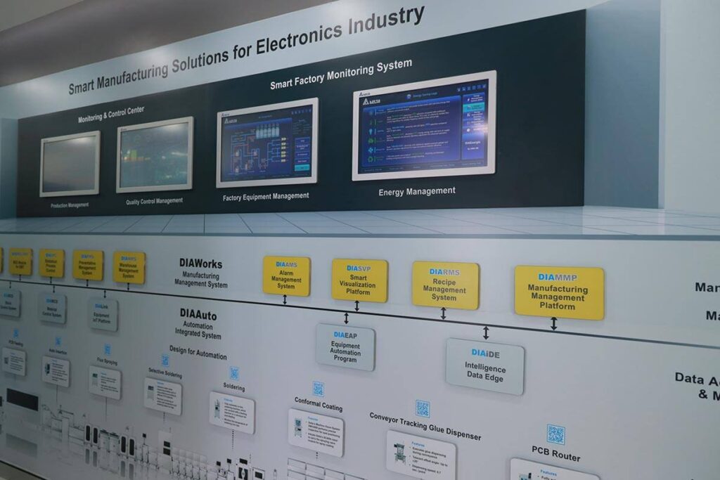 เดลต้า ประเทศไทย เปิดตัวโชว์รูมตู้คอนเทนเนอร์ Net Zero แห่งแรก ในนิคมอุตสาหกรรมอมตะซิตี้ ชลบุรี