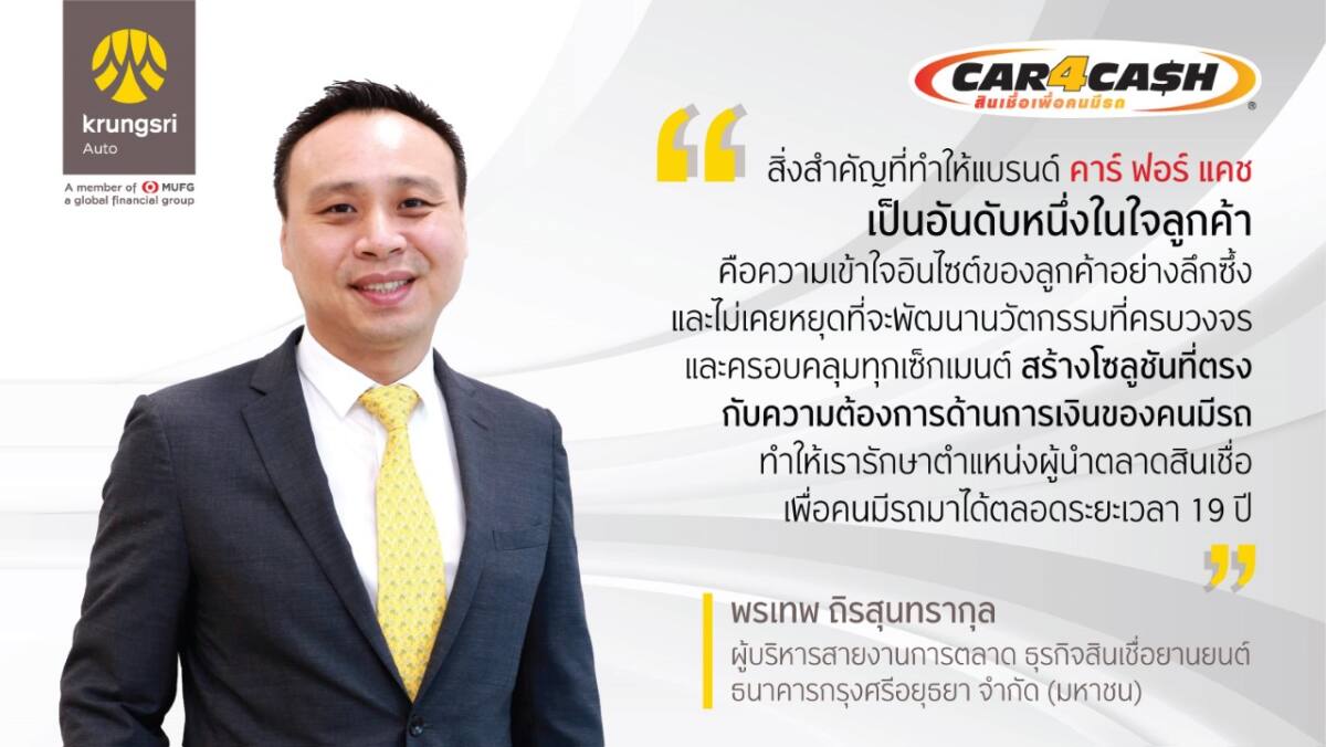 คาร์ ฟอร์ แคช ตั้งเป้าปี 65 พอร์ตทะลุ 85,000 ล้านบาท