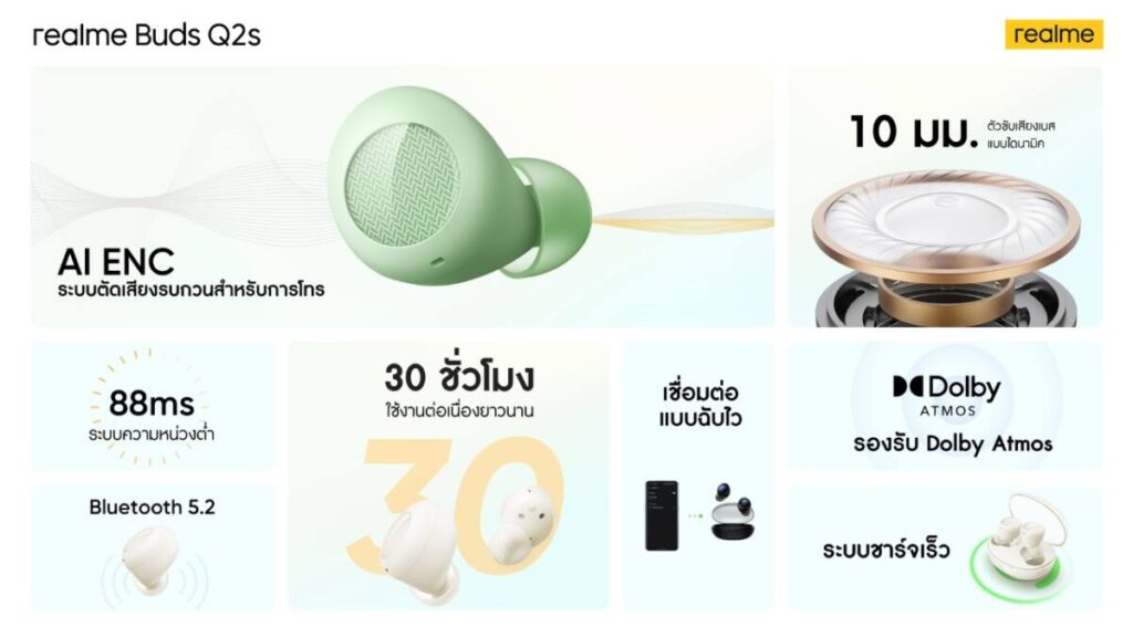 เปิดตัว realme narzo 50 Pro 5G พร้อมหูฟัง realme Buds Q2s