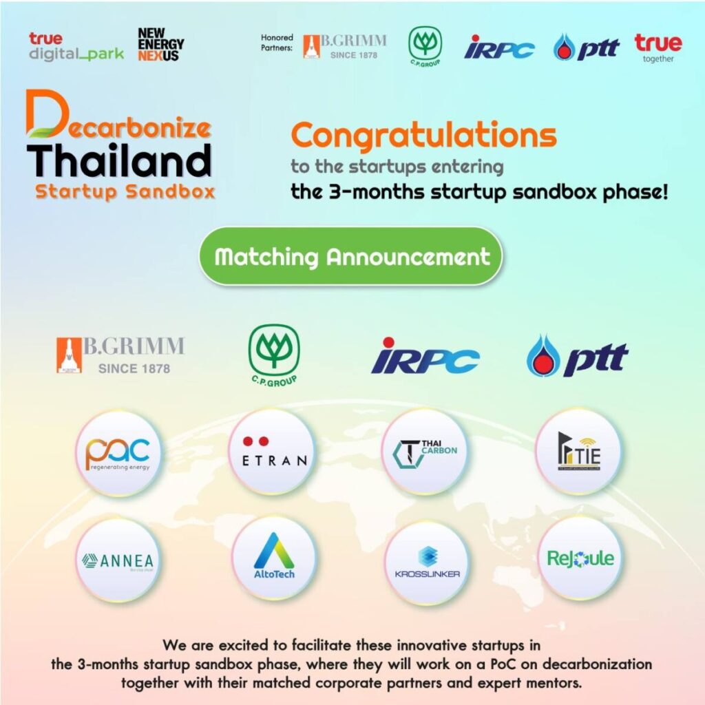 เปิดโฉม 8 สตาร์ทอัพ เข้ารอบโครงการ “Decarbonize Thailand Startup Sandbox” เดินหน้าจับคู่ร่วมมือกับเอกชน