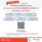 ไปรษณีย์ไทย พร้อมส่งสิ่งของสู่ปลายทางจีน ในบริการระหว่างประเทศทางอากาศ