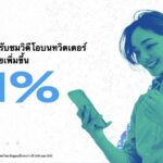 Twitter เผยคนไทยชมวิดีโอบนทวิตเตอร์ เพิ่มขึ้น 81%