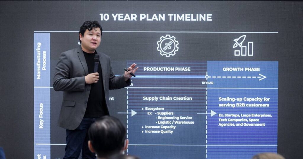 มิว สเปซ ประกาศสร้าง Space Supply Chain รายใหญ่ใน SEA