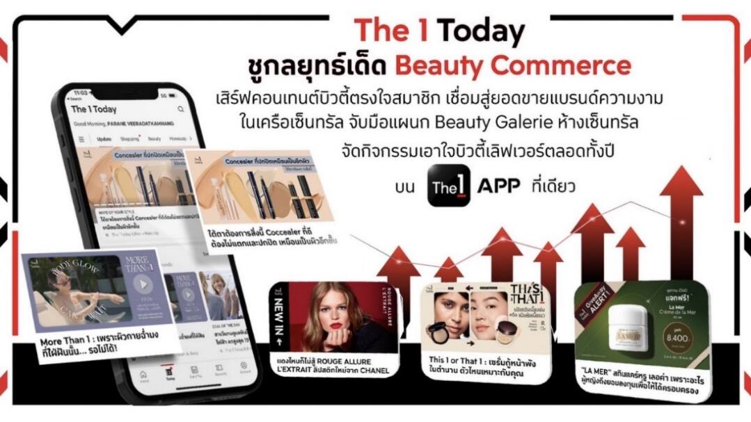 The 1 Today ชูกลยุทธ์ Beauty Commerce เสิร์ฟคอนเทนต์บิวตี้ตรงใจสมาชิก