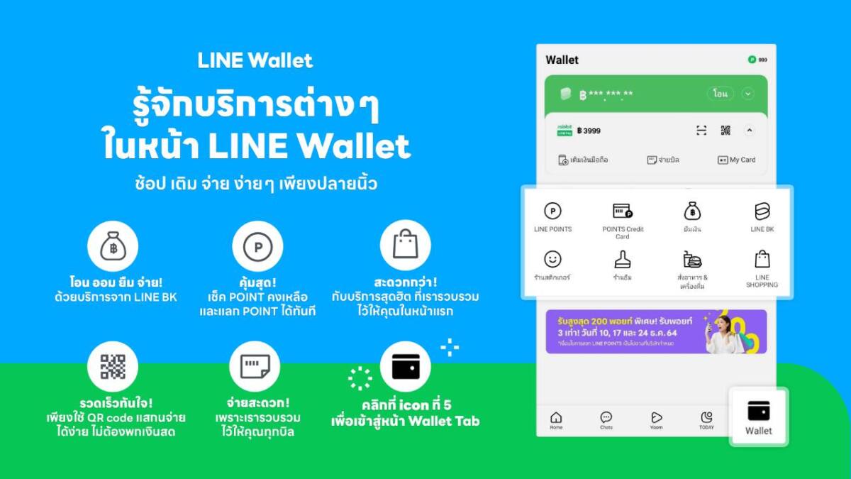 LINE Wallet แท็บที่ 5 บนแอป LINE ฮับรวมไลฟ์สไตล์ “ช้อป ยืม โอน จ่าย” รับคนไทยปรับตัว ซื้อ-จ่ายออนไลน์คล่อง