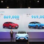 MG เปิดราคา NEW MG4 ELECTRIC ในงาน Motor Expo 2022