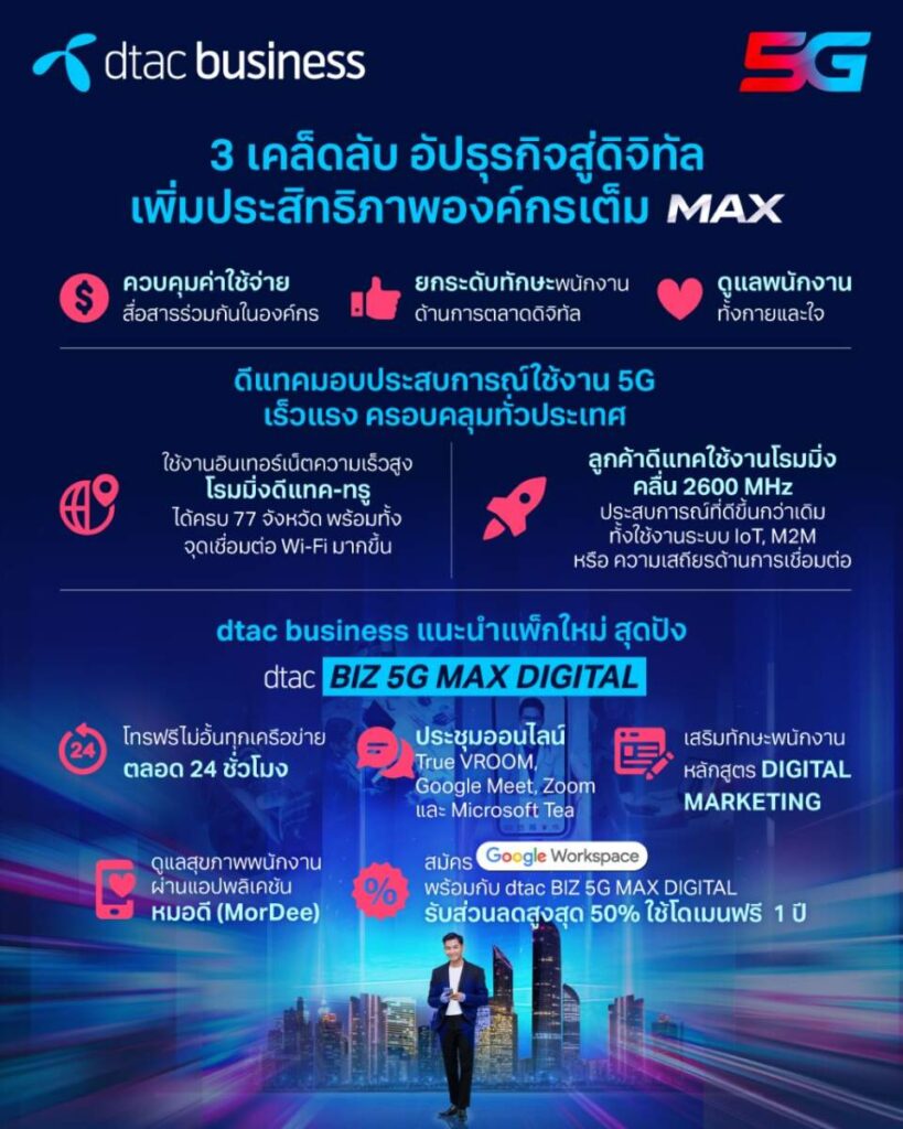 dtac business แชร์ 3 เคล็ดลับ อัปธุรกิจสู่ดิจิทัล เพิ่มประสิทธิภาพองค์กรให้เต็ม MAX