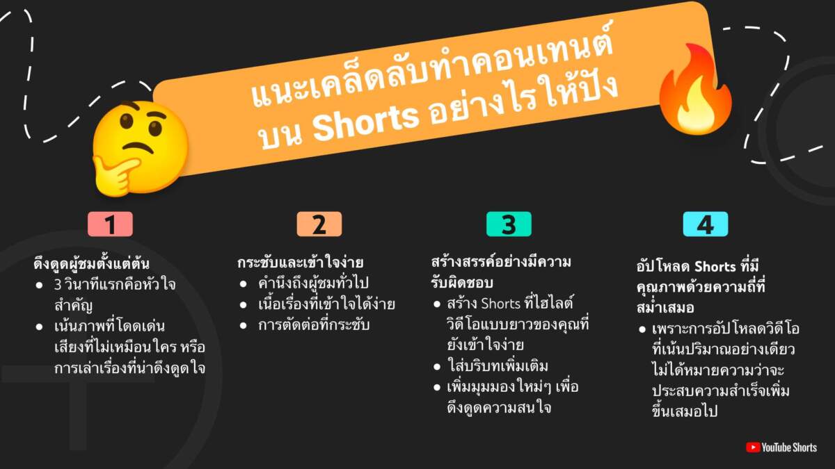 YouTube จัดเวิร์กช็อปแนะเคล็ดลับทำคอนเทนต์และสร้างรายได้บน Shorts