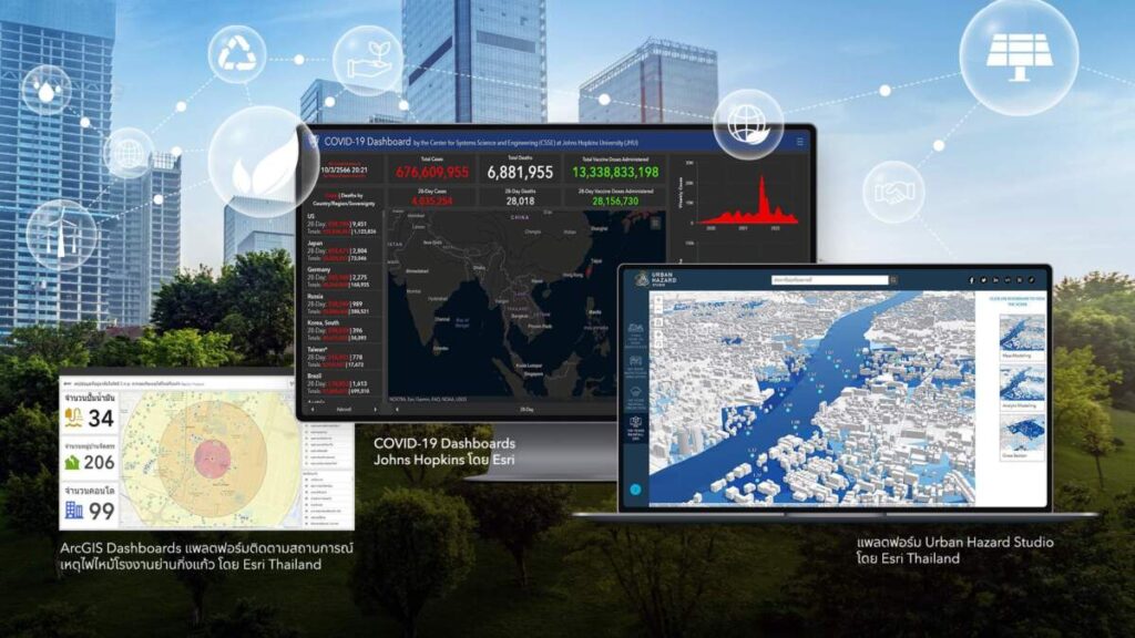 Esri แนะใช้เทคโนโลยี GIS ช่วยพัฒนาความยั่งยืนขององค์กร ขานรับเทรนด์ ESG