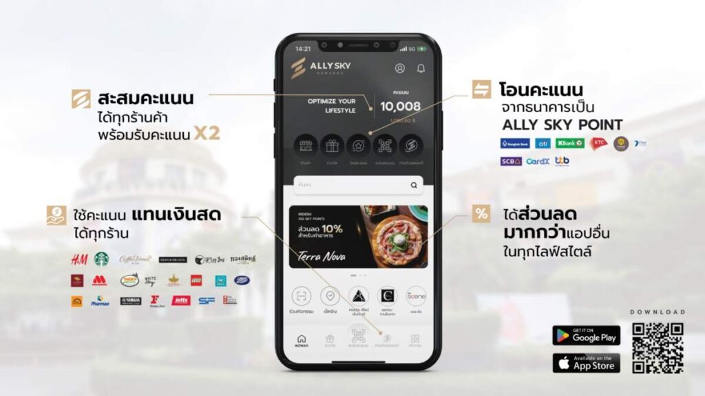 “ALLY SKY REWARDS” แอปพลิเคชันใหม่ที่เข้าใจลูกค้า ครั้งแรกของวงการศูนย์การค้า จัดหนัก 3 ความพิเศษเป็นแม่เหล็กดึงดูดใจ