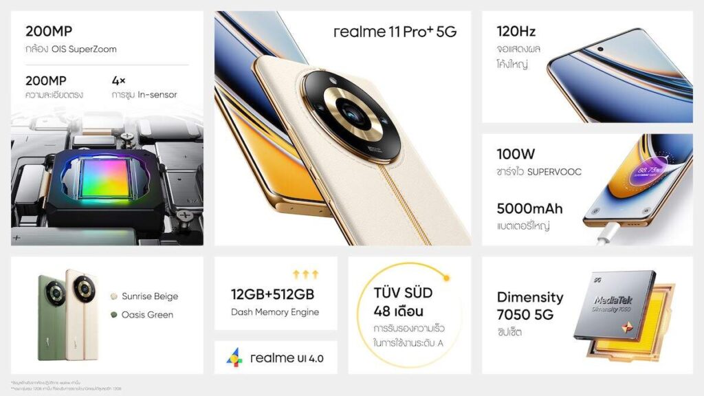 เปิดราคา realme 11 Pro Series 5G ในไทยแล้ว เริ่มต้น 12,999 บาท