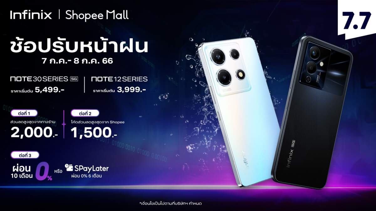 Infinix เสิร์ฟโปร 7.7 มอบส่วนลดสูงสุด 2,000 บาท พร้อมข้อเสนอพิเศษผ่อน 0% นาน 10 เดือน