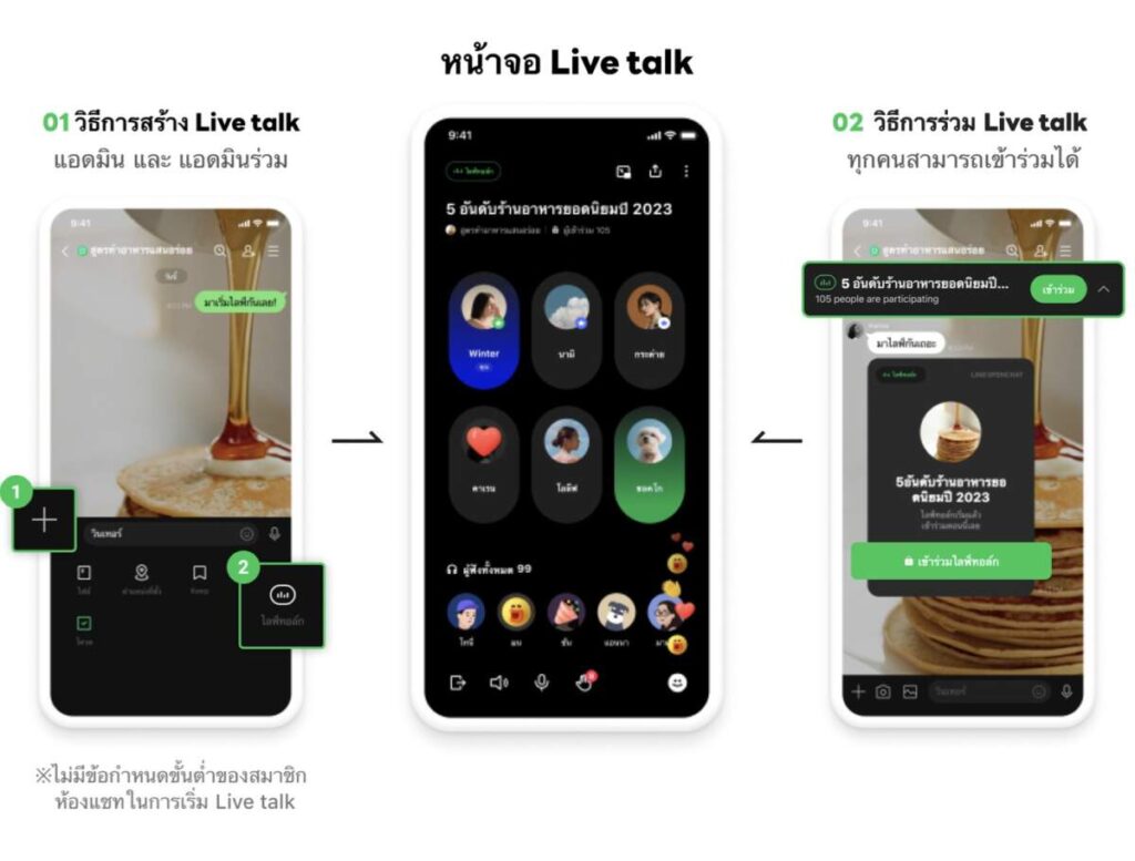 LINE OpenChat ปล่อยฟีเจอร์ใหม่ “Live talk” เปิดห้องพูดคุยด้วยเสียง รองรับสูงสุด 10,000 คน