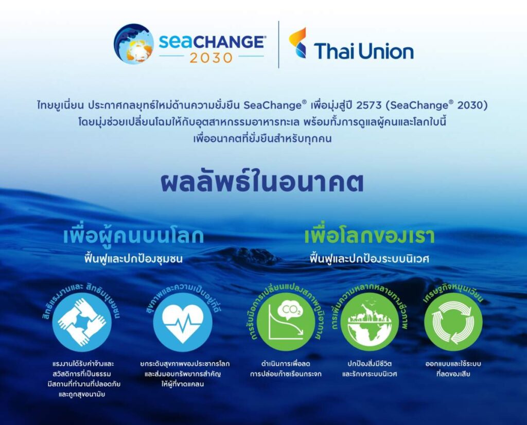 ส่องกลยุทธ์ SeaChange® 2030 จาก ไทยยูเนี่ยน กับ 11 พันธกิจ ที่จะช่วยสร้างความยั่งยืนให้ท้องทะเล