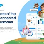 ผลสำรวจจาก Salesforce เผยผู้บริโภคไทย 91% ต้องการรับรู้ว่ากำลังสื่อสารกับ AI หรือมนุษย์เมื่อรับบริการ