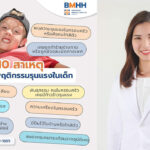 พฤติกรรมรุนแรงในเด็ก ปัญหาใหญ่ที่ต้องแก้ไข