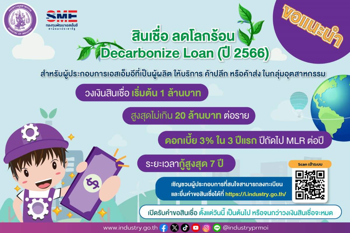 กระทรวงอุตฯ เคาะวงเงินกองทุนพัฒนา SME ตามแนวประชารัฐ 1,500 ล้านบาท ปล่อยสินเชื่อลดโลกร้อน วงเงินกู้เริ่มต้น 1 ล้านบาท ดอกเบี้ยต่ำร้อยละ 3 ใน 3 ปีแรก