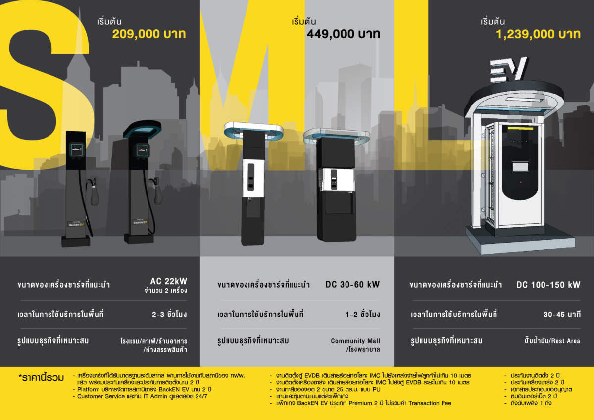 กฟผ. ชวนลงทุนสถานีชาร์จรถยนต์ไฟฟ้า เจรจาธุรกิจในงาน Bangkok EV Expo 2023