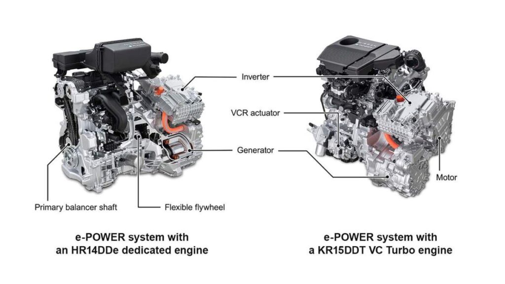 อยากซื้อรถประหยัดพลังงาน แต่ยังไม่อยากซื้อรถไฟฟ้า เราจะเลือก ระบบ e-Power หรือ Hybrid ดีกว่านะ