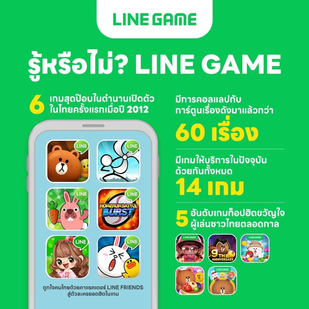 LINE GAME ฉลองครบรอบ 11 ปี กับ 11 เรื่องราวดีๆ ที่คุณอาจยังไม่รู้!