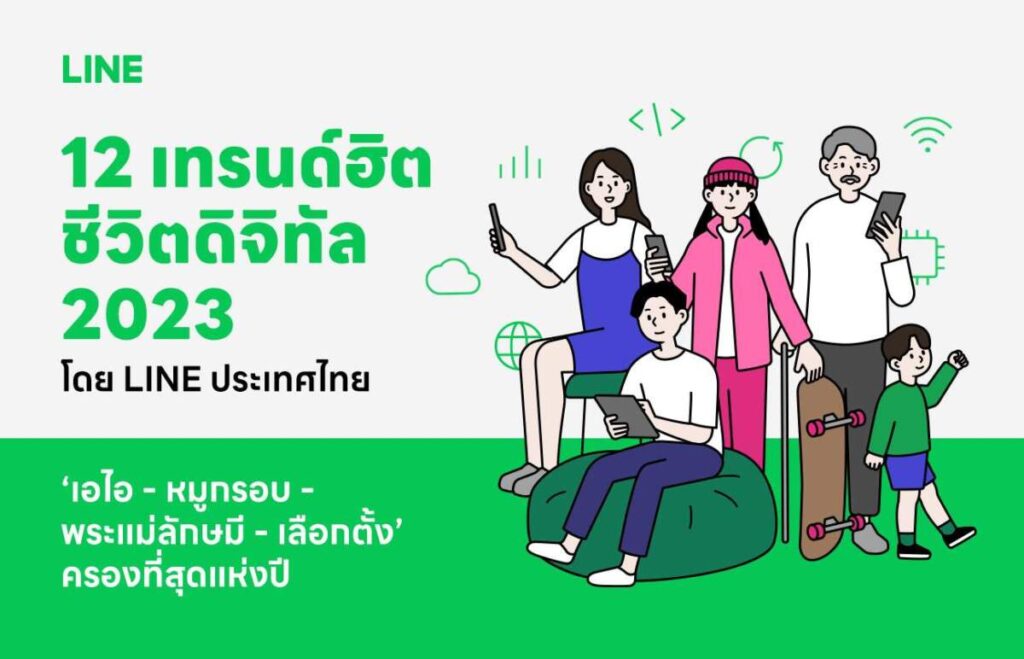 สรุป “12 เทรนด์ฮิตชีวิตดิจิทัล 2023” โดย LINE ประเทศไทย “เอไอ - หมูกรอบ - พระแม่ลักษมี - เลือกตั้ง” ครองที่สุดแห่งปี