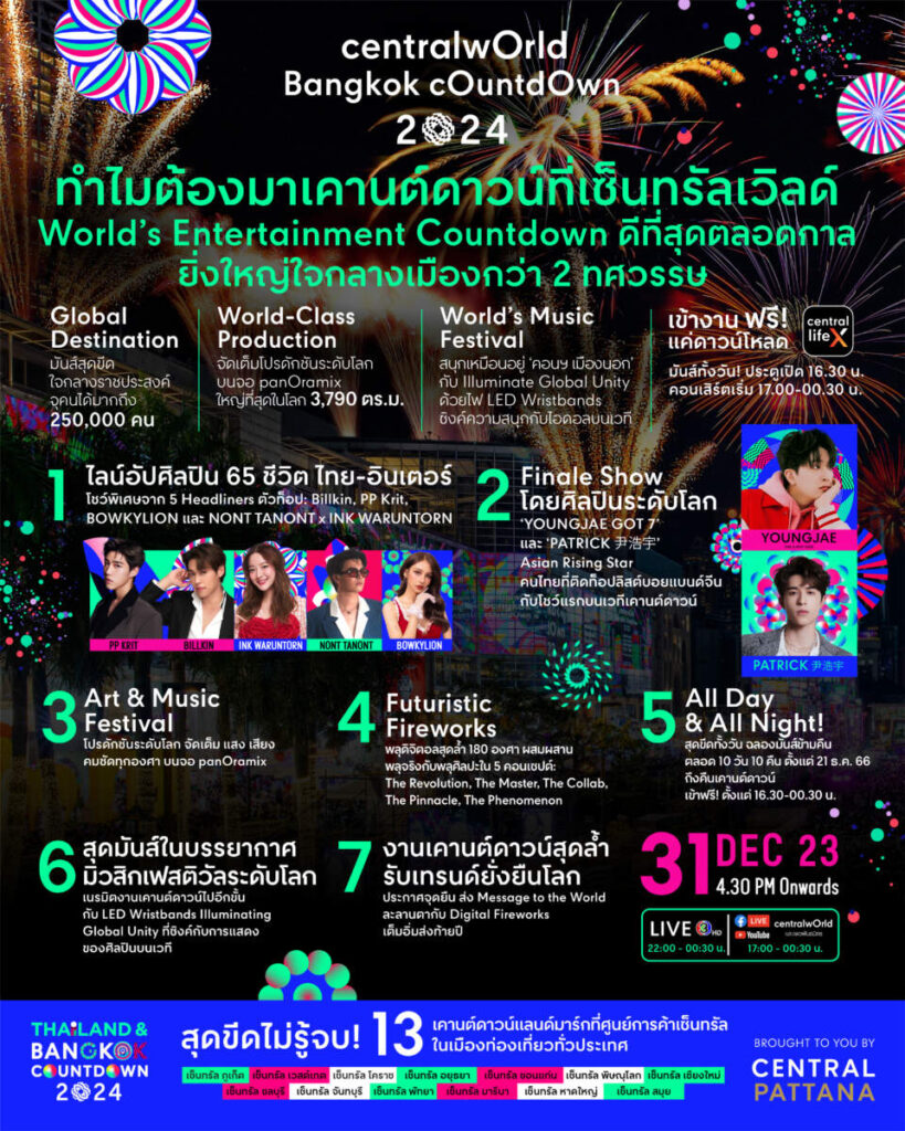 centralwOrld Bangkok Countdown 2024 ยืนหนึ่ง Times Square of Asia ทุ่มงบ 500 ล้านบาท ฟรีเคานต์ดาวน์โปรดักชั่นระดับโลกทั่วไทย กับศิลปินไทยเทศกว่า 200 ชีวิต