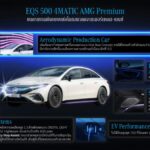 “EQS 500 4MATIC AMG Premium” ยนตรกรรมต้นแบบแห่งโลกอนาคตจาก Mercedes-Benz