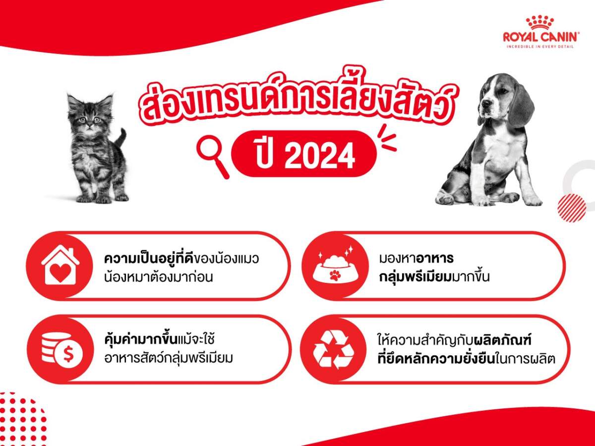 ส่องเทรนด์การเลี้ยงสัตว์ปี 2024 พร้อมเคล็ดลับเสริมโภชนาการอาหาร ให้น้องแมวน้องหมาเติบโตแข็งแรงตั้งแต่ ‘จุดเริ่มต้นของชีวิต’