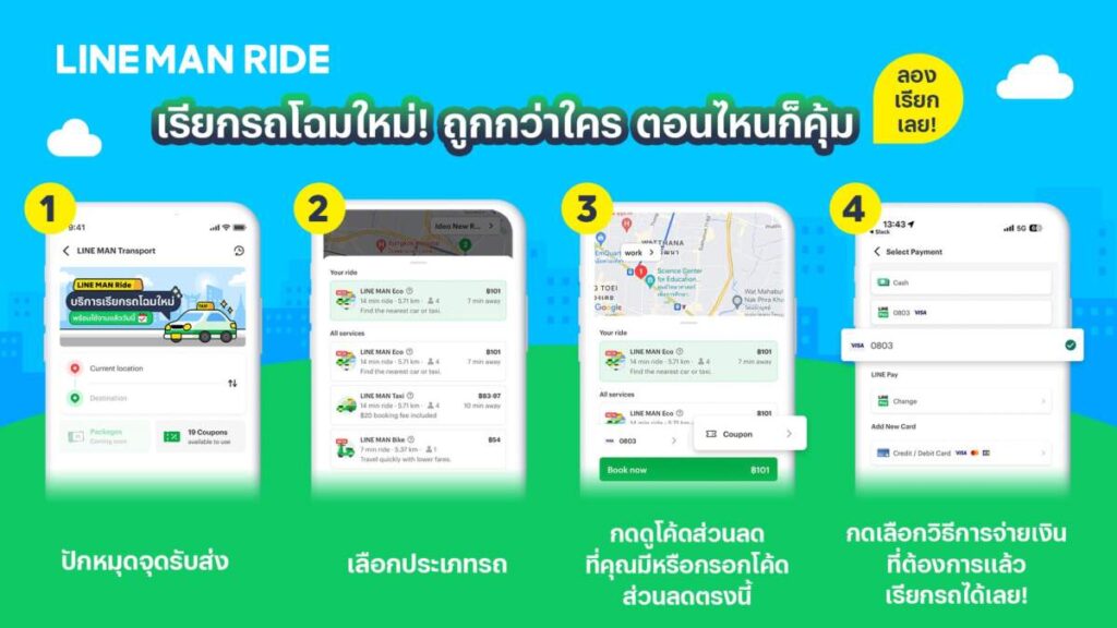 LINE MAN รุกบริการเดินทาง ดัน “LINE MAN RIDE" เปิดเรียกรถยนต์-มอเตอร์ไซค์ เสริมทัพแท็กซี่