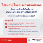 ไปรษณีย์ไทย เปิดรับสมัครประธานเจ้าหน้าที่บริหารสายงานธุรกิจบริการดิจิทัล (CIO) ขับเคลื่อนแผนงานด้านเทคโนโลยี สมัครได้ตั้งแต่วันนี้ ถึง 25 เมษายน 2567