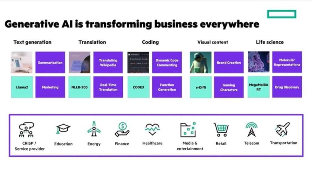 HPE เปิดตัวกลุ่มผลิตภัณฑ์ AI-Native แบบครบวงจรสำหรับ GenAI