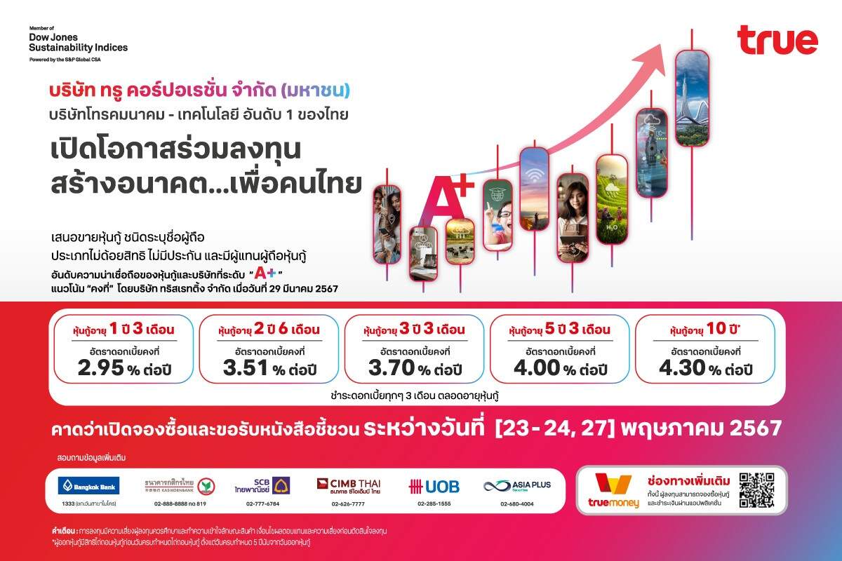 True เคาะดอกเบี้ยหุ้นกู้ 5 ชุดใหม่ เรทติ้ง “A+” ชูผลตอบแทน 2.95% – 4.30% ต่อปี คาดเปิดจองซื้อ 23-27 พ.ค. นี้