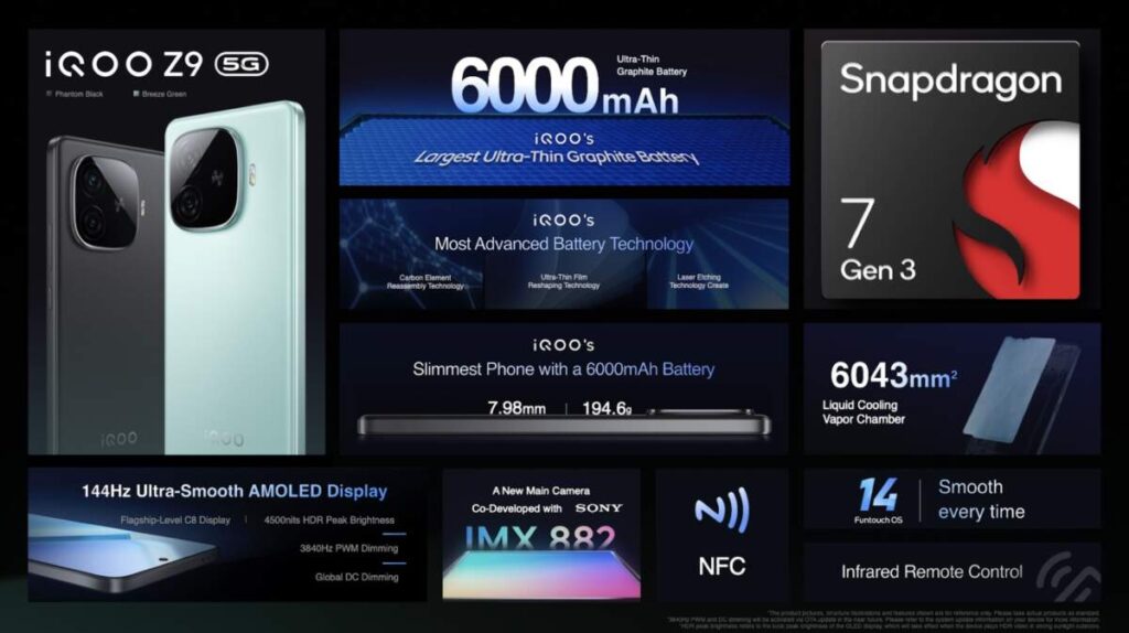 iQOO Z9 5G และ Z9x 5G เปิดตัวในไทย เจาะตลาด Gen Z เริ่มต้น 7,999 บาท