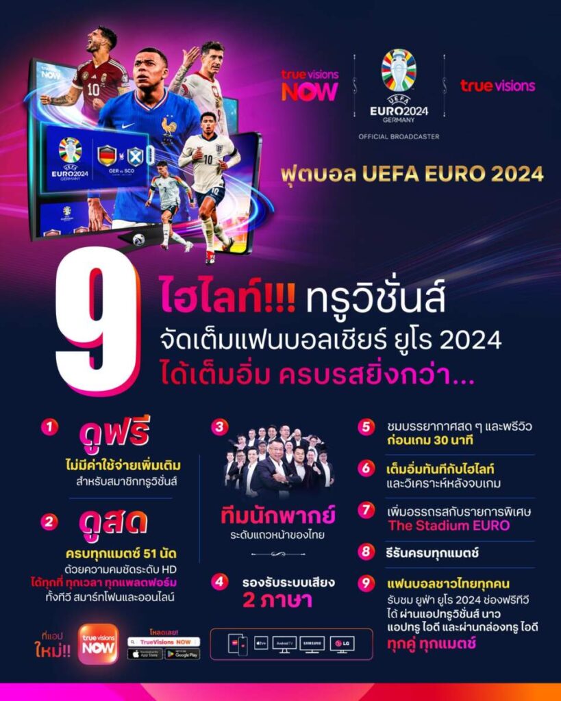 9 ไฮไลท์ ที่ทรูวิชั่นส์จัดเต็มให้แฟนบอลเชียร์ ยูโร 2024 ได้เต็มอิ่ม ครบรสยิ่งกว่า