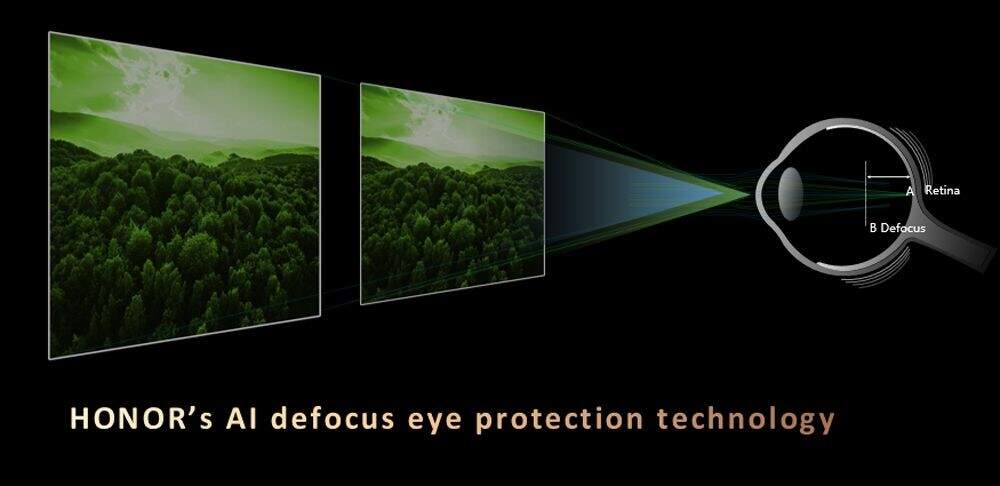 HONOR Unveils AI Defocus Eye and AI Deepfake Detection