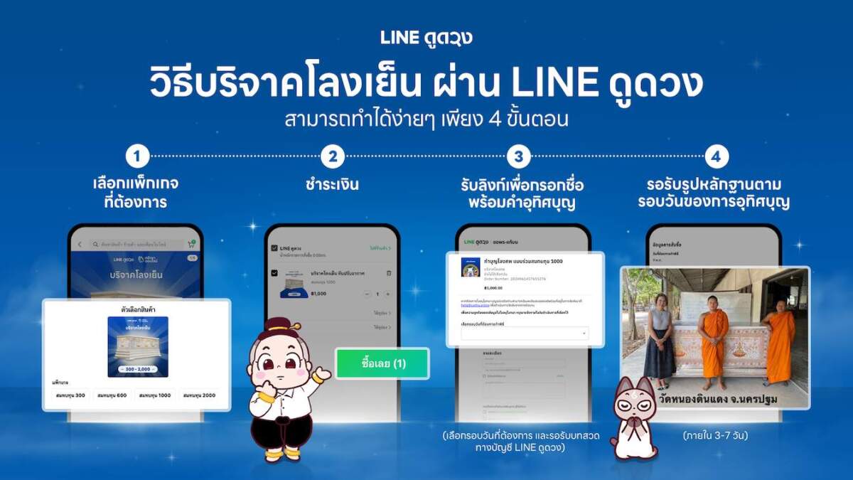 LINE ดูดวง ชวนคนไทยร่วม ‘บริจาคโลงเย็น’ ส่งเสริมการทำบุญให้กับผู้ยากไร้และสังคม เพื่อความสุขจากการให้