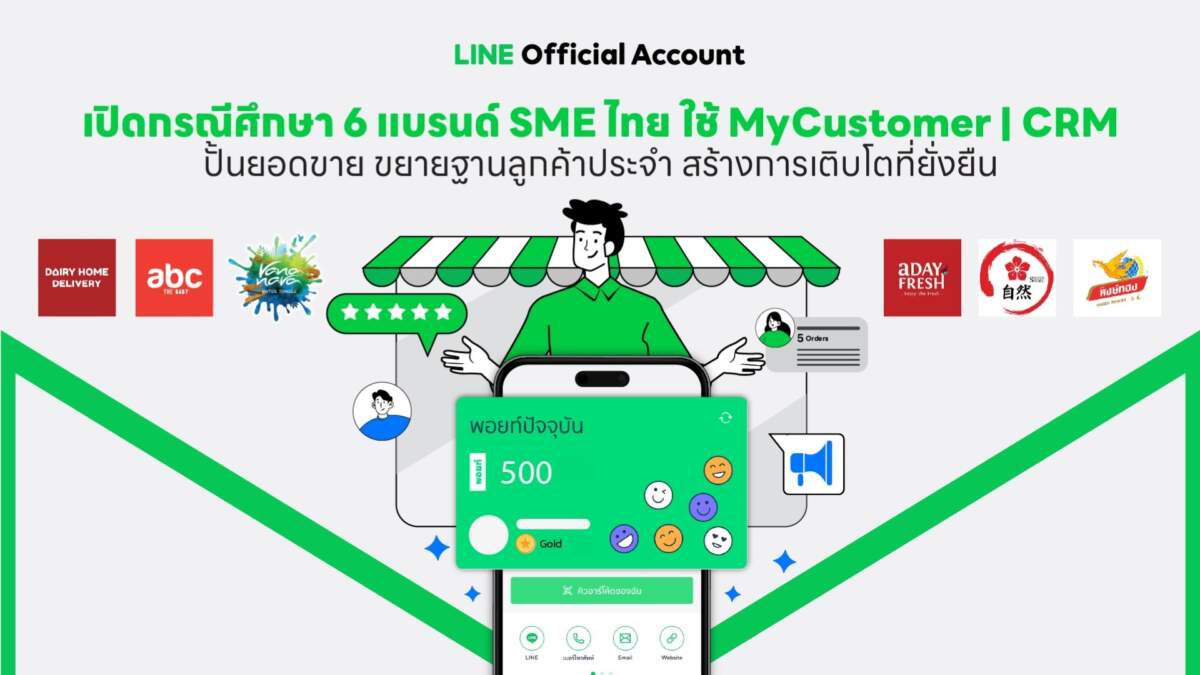 เปิดกรณีศึกษา 6 แบรนด์ SME ไทย ใช้ MyCustomer | CRM ช่วยปั้นยอดขาย ขยายฐานลูกค้าประจำ สร้างการเติบโตที่ยั่งยืน