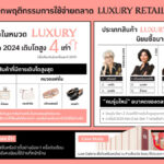 The 1 Insight เผยตลาด Luxury Retail โตสูง 4 เท่าเทียบกับปีก่อนโควิด แนะแบรนด์ขยายตลาดจับกลุ่มคนรุ่นใหม่ Gen Z