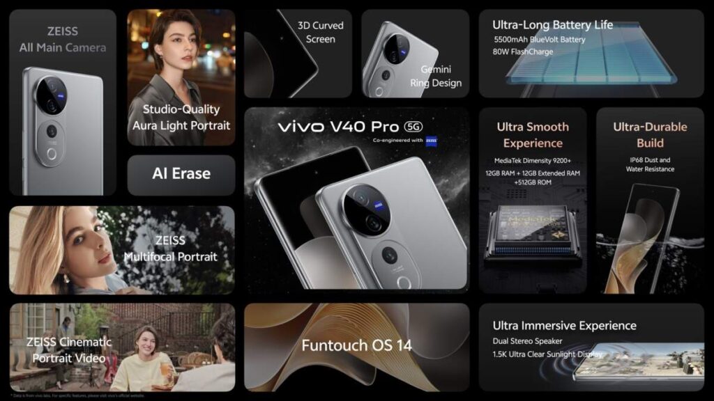 เปิดตัว vivo V40 Series 5G เลนส์ ZEISS ราคาเริ่มต้น 15,999 บาท