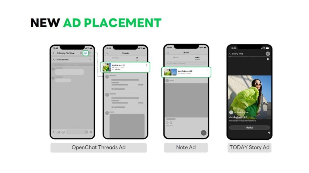 LINE ชู Machine Learning สร้างประสิทธิภาพการยิงโฆษณาบน LINE Ads ต้นทุนถูกลง แม่นยำขึ้น ดันผลลัพธ์ด้านการมองเห็นโฆษณาเพิ่มถึง 18%