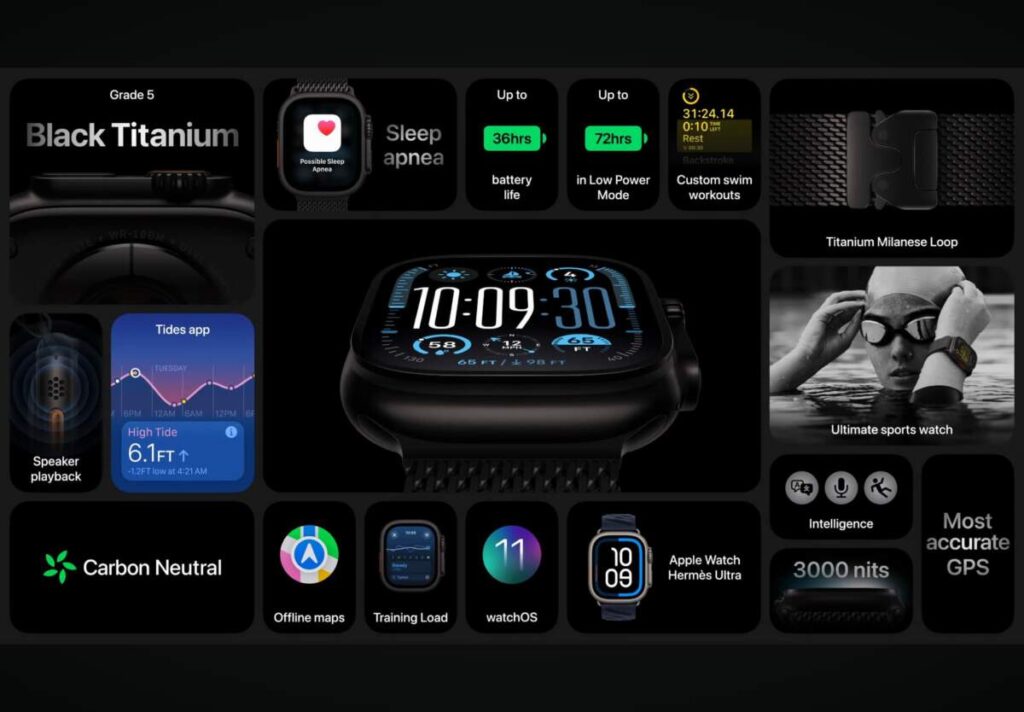 เปิดตัว Apple Watch Ultra 2 ไทเทเนียมดำ ราคาเริ่มต้น 29,900 บาท