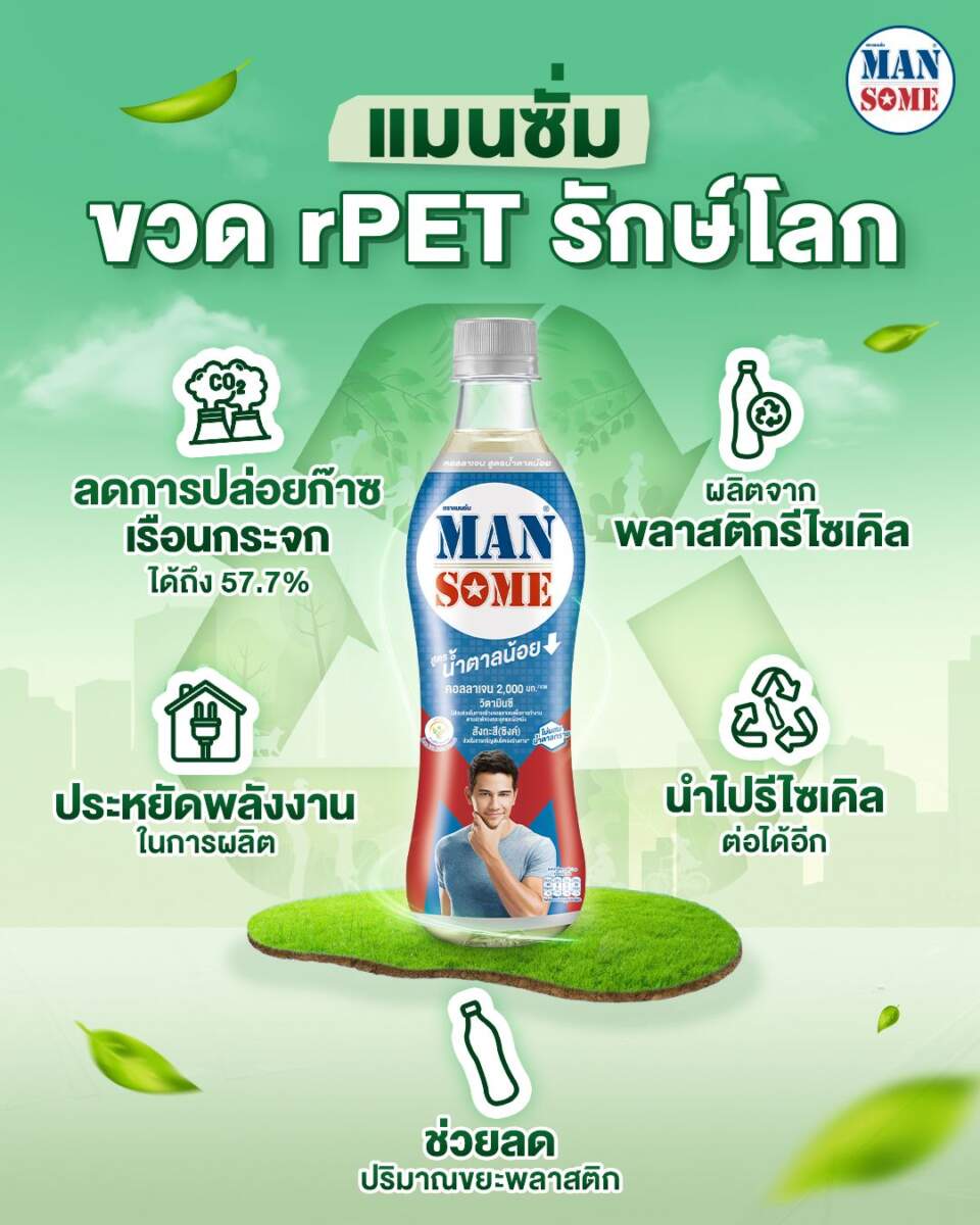 TCP เปิดตัว “แมนซั่ม ขวด rPET รักษ์โลก”